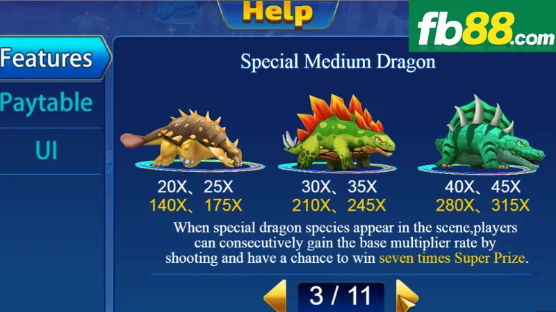 Chiến lược kiếm tiền từ dinosaur tycoon FB88